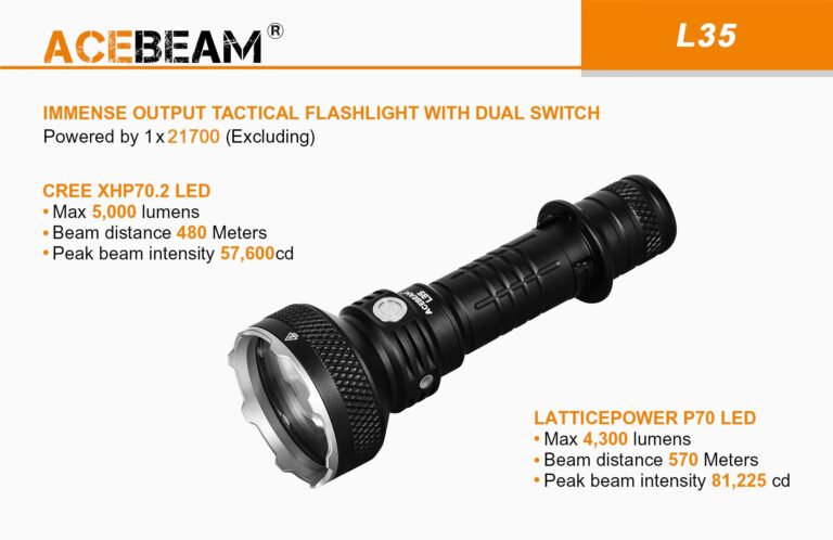 Acebeam L18 Review: The Ultimate Long-Range Flashlight