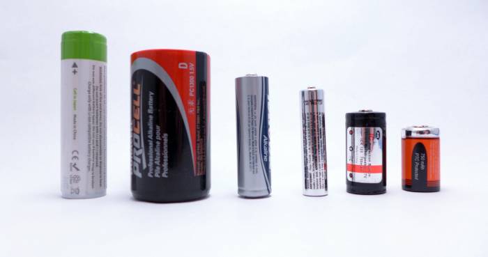 Flashlight Battery Types Guide: Choosing the Right Battery