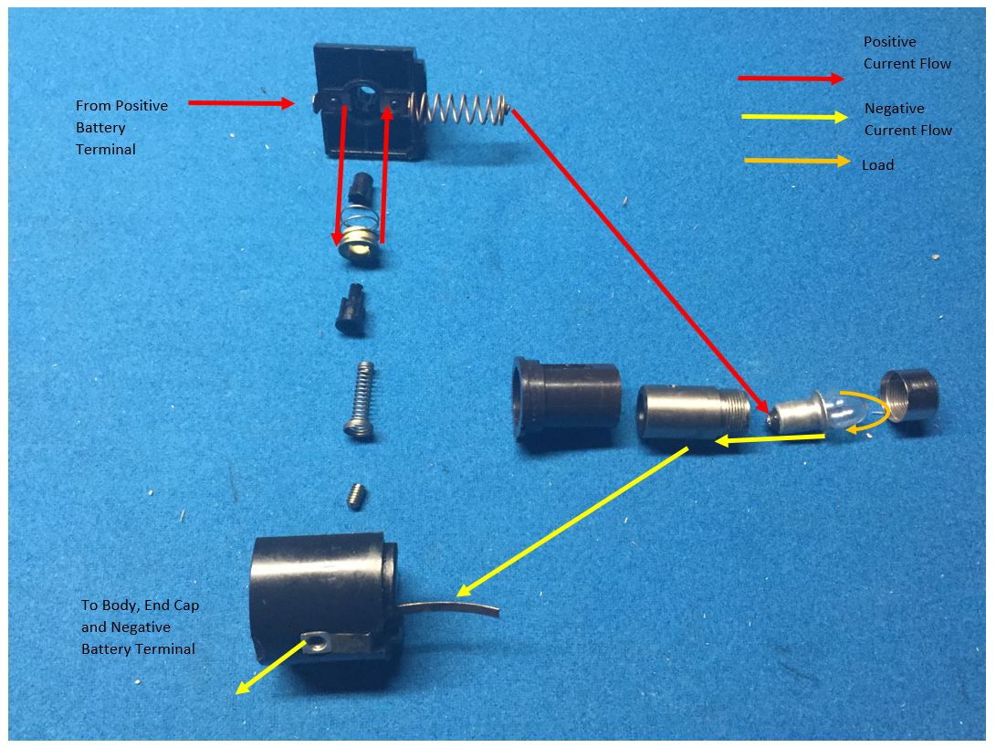 Maglite ML25LT Disassembly: A Step-by-Step Guide