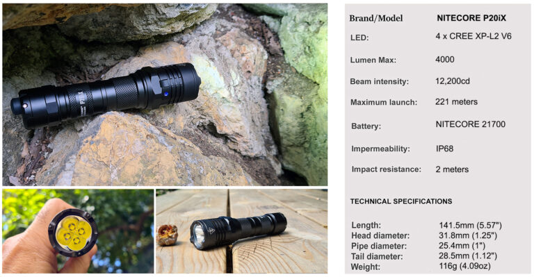 Nitecore I4000R vs P20iX Comparison: Which is Better?