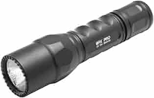 SureFire 6PX Pro Review: A Comprehensive Look at Performance
