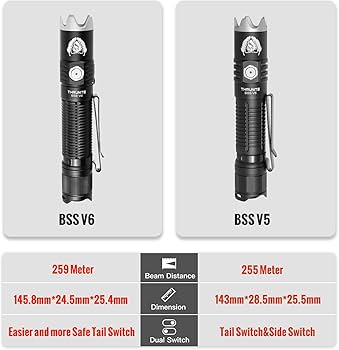 ThruNite BSS V6 Pro Review: The Ultimate Tactical Flashlight