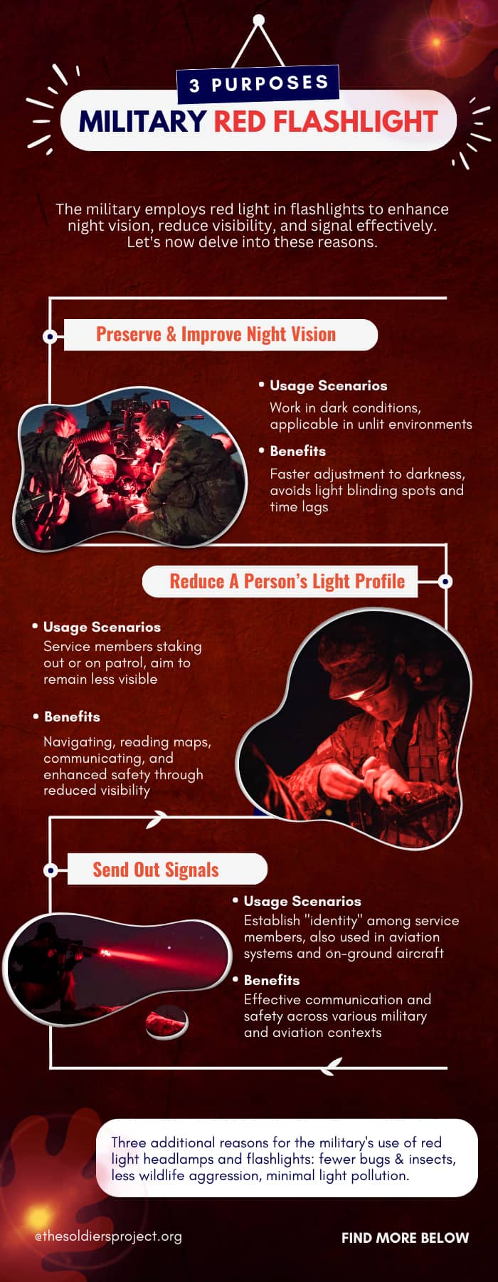 Why Military Use Red Flashlights for Enhanced Night Vision